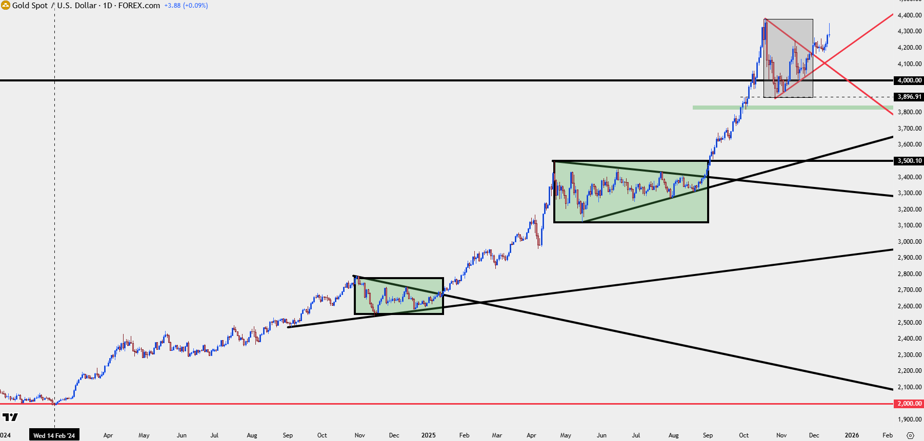 image-20251212110251-4