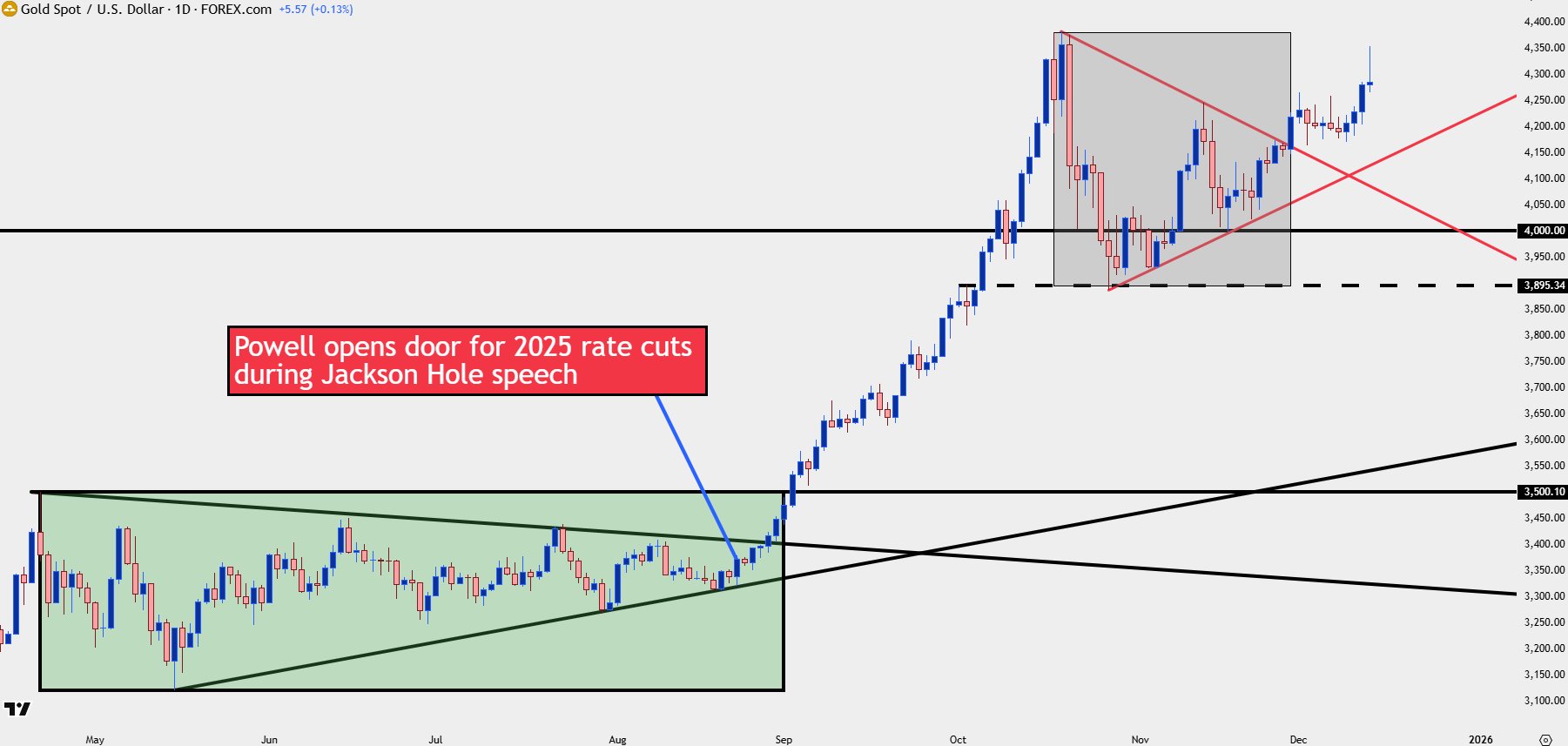 image-20251212110257-5