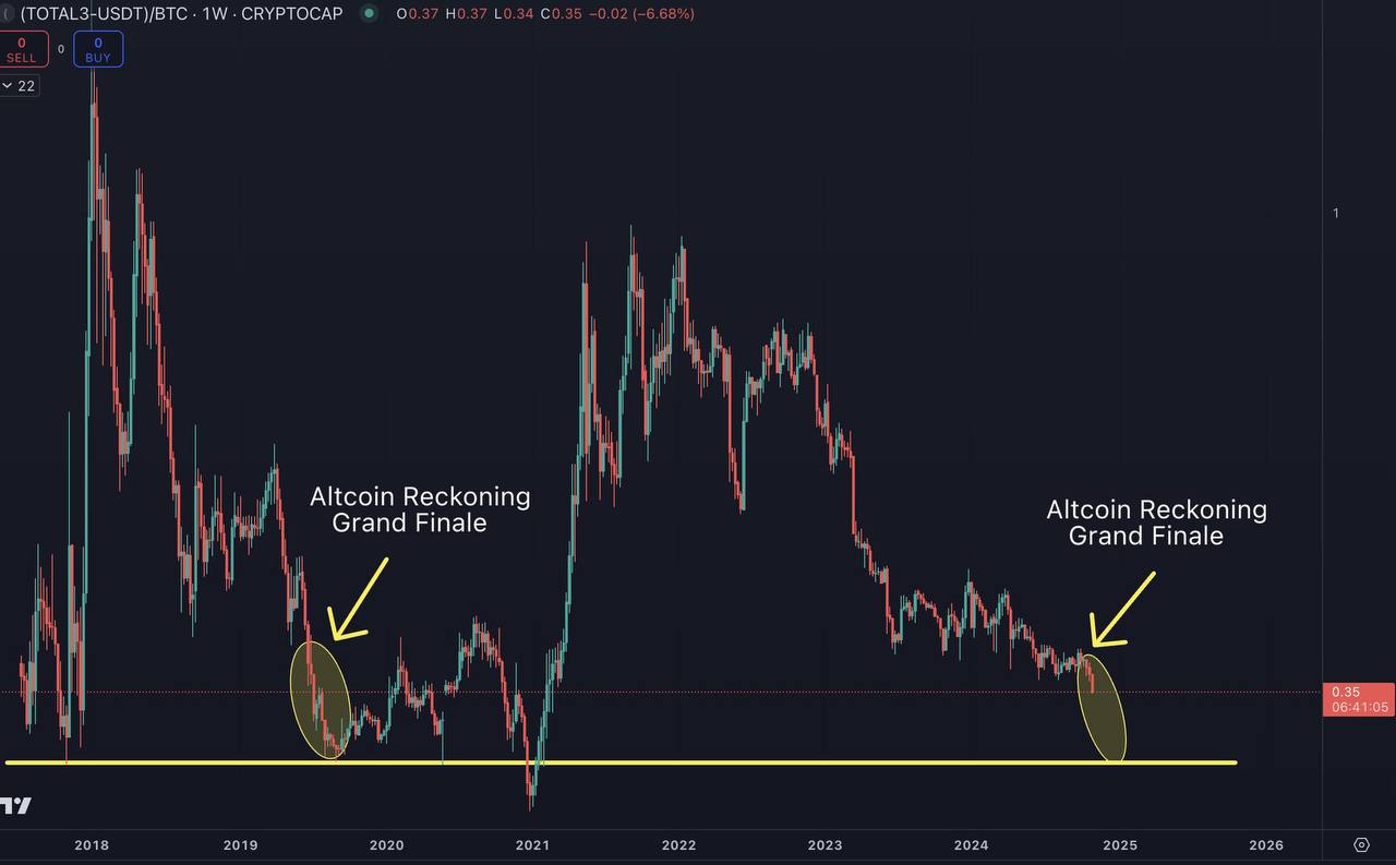 crypto